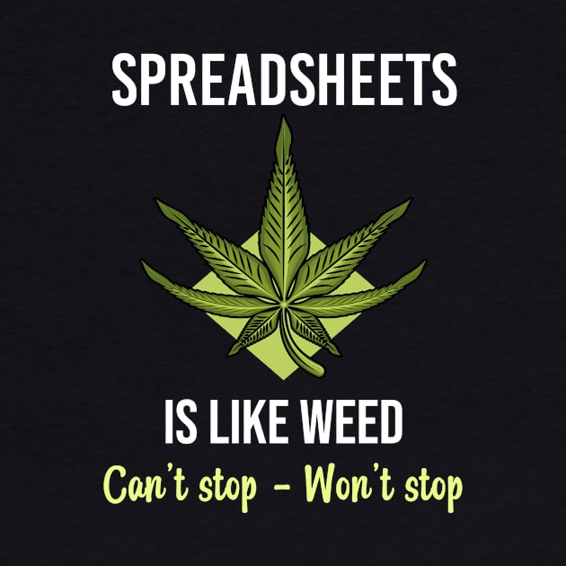 Cant stop Spreadsheets Spreadsheet by Hanh Tay